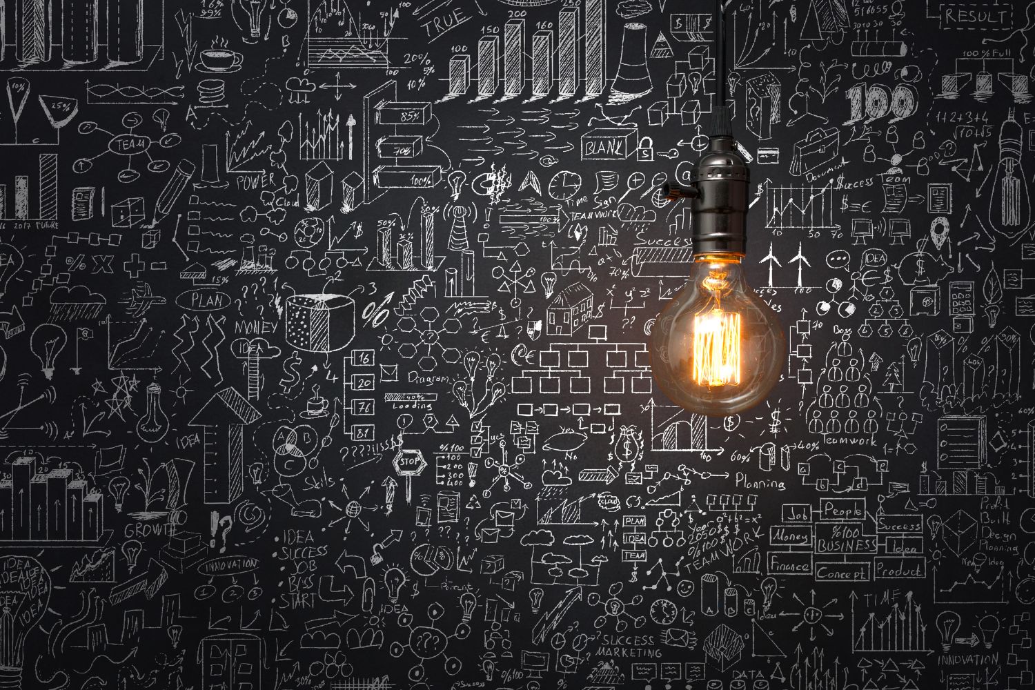Multi-Locations Business Marketing Strategy